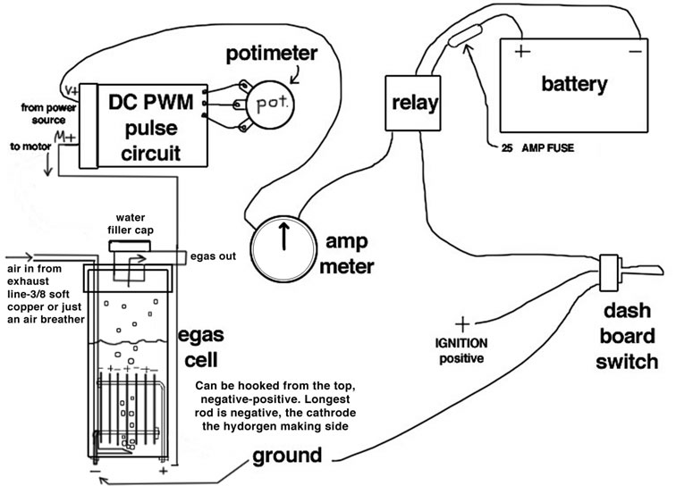 Hydrogen Booster